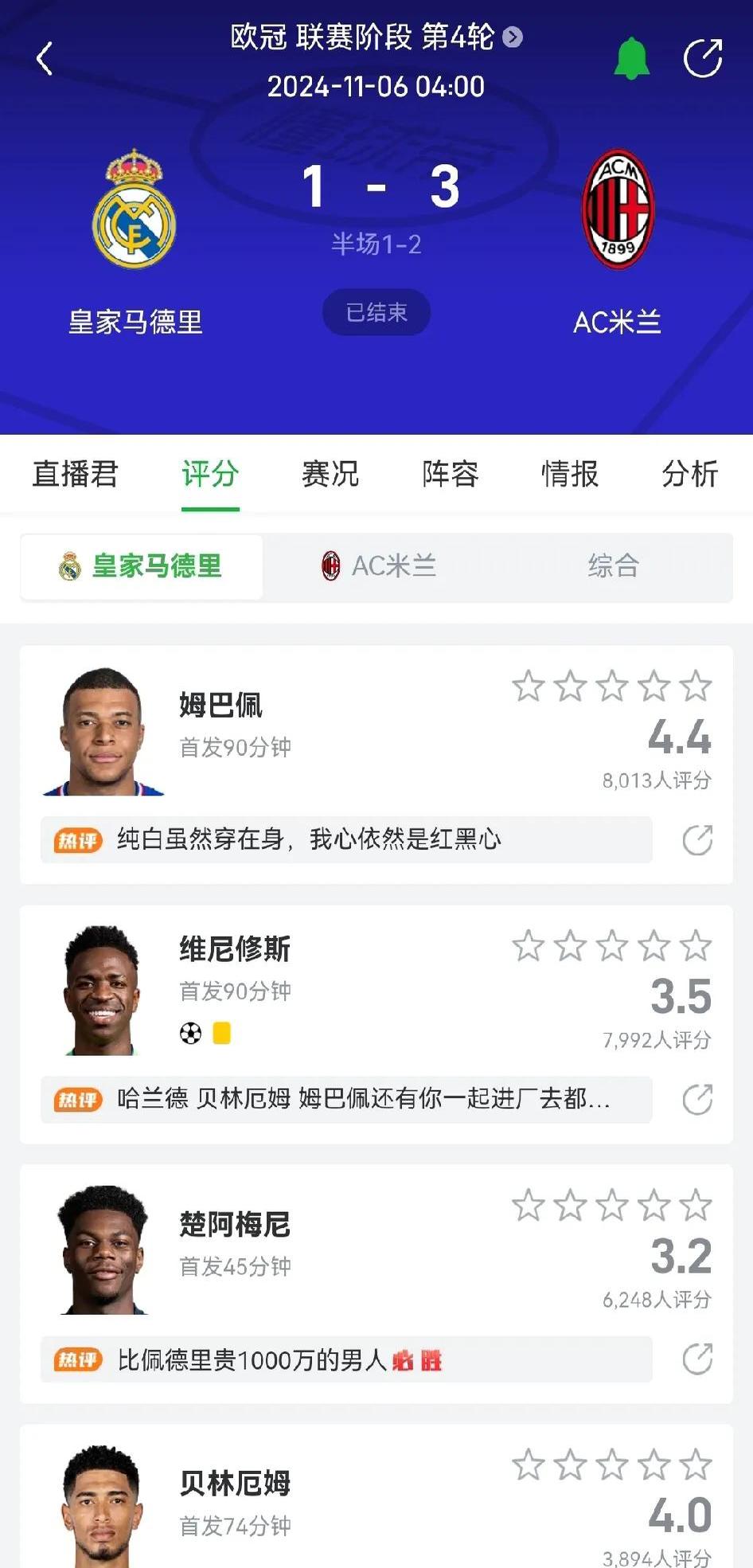 关于AC米兰遭遇横扫，无缘下轮淘汰赛的信息